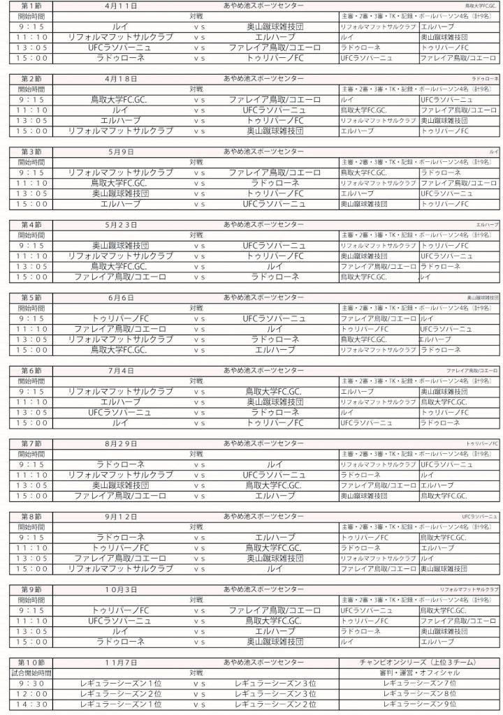 鳥取県フットサルリーグ21 一般財団法人 鳥取県サッカー協会